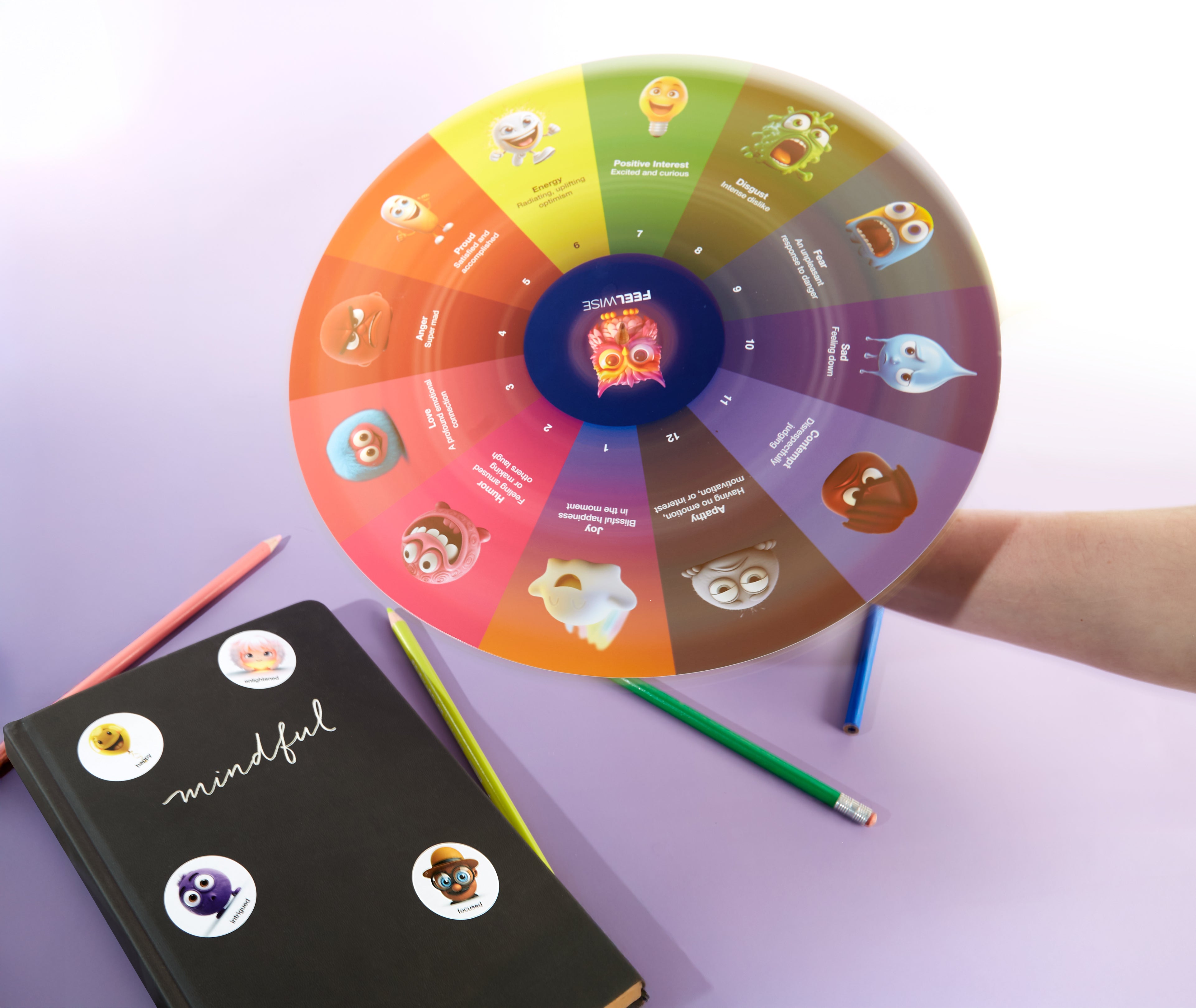 "13 Wheels" Super EQ Kit